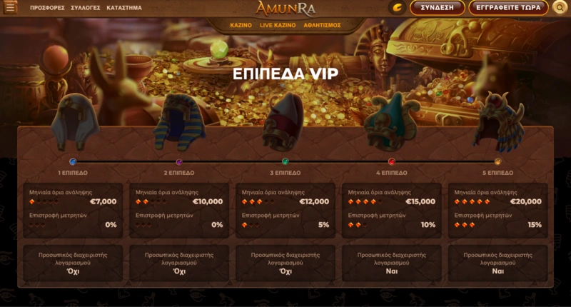 AmunRa VIP